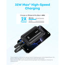 Anker Zolo Power Bank 10000MAH - Black (A1680H12)