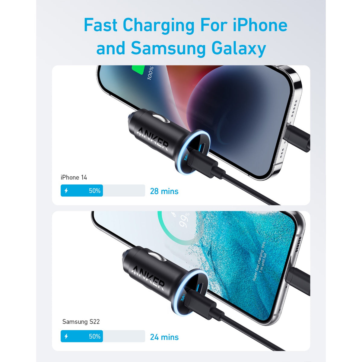 Anker 323 Car Charger 52.5W - Black (A2735H11)