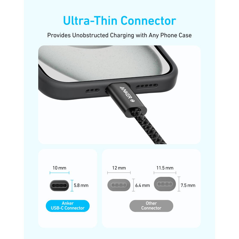 Anker USB C-USB C 1 Metre Fast Charging 240W Braided Cable - White (A8060H21)