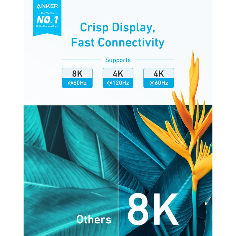 Anker HDMI Adapter Cable 8K@60Hz 1.8m HDMI to HDMI Cord - Black (A8742H11)