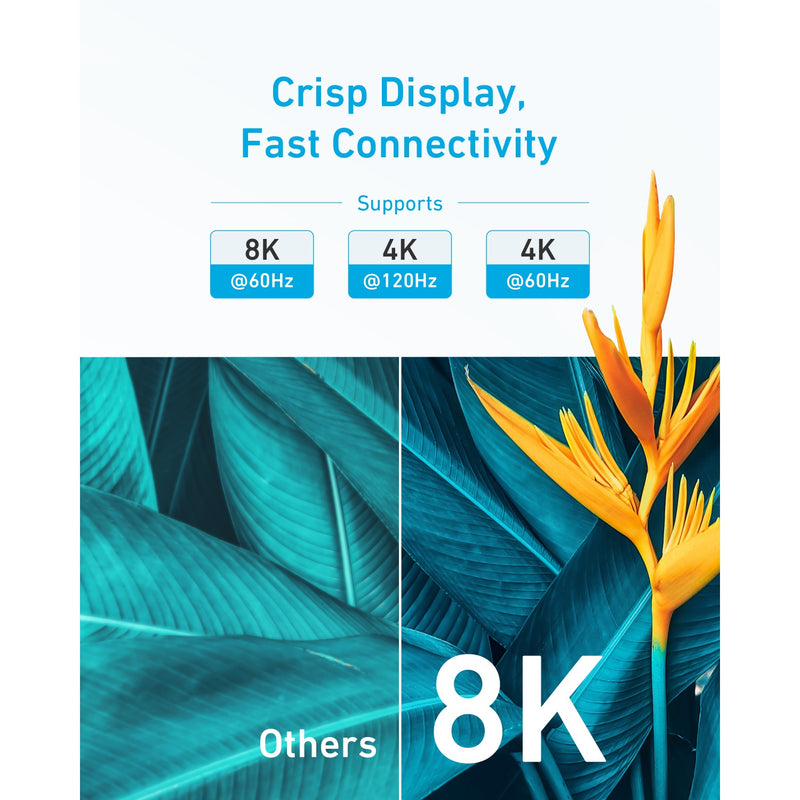 Anker HDMI Adapter Cable 8K@60Hz 1.8m HDMI to HDMI Cord - Black (A8742H11)