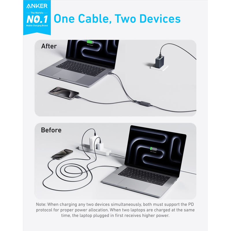 Anker 2-In-1 USB-C To USB-C Cable 140W 1.2M Cable - Black (A8895H11)