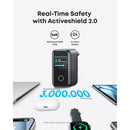 Anker 140W 4 Port Charger With Cable - Grey (B2697GZ1)