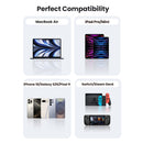 UGREEN Type-C To Type-C Cable - 1 Meter (OPP BAG) (UG-US286-50997B)